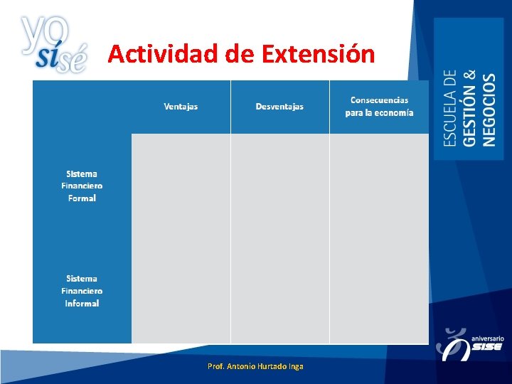 Actividad de Extensión Prof. Antonio Hurtado Inga 