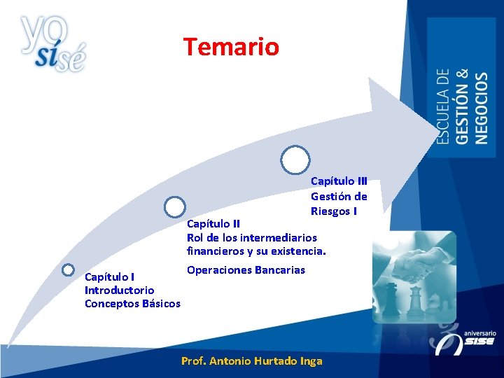 Temario Capítulo III Gestión de Riesgos I Capítulo I Introductorio Conceptos Básicos Capítulo II