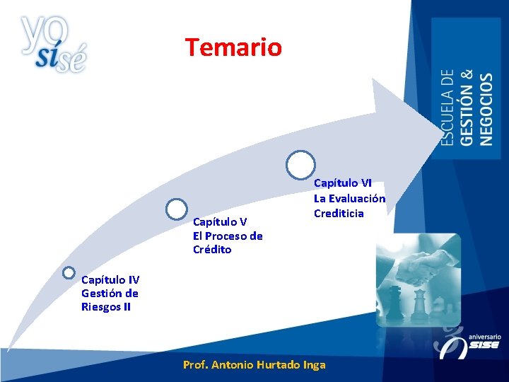 Temario Capítulo V El Proceso de Crédito Capítulo VI La Evaluación Crediticia Capítulo IV