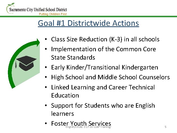 Goal #1 Districtwide Actions • Class Size Reduction (K-3) in all schools • Implementation