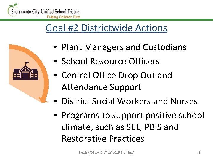 Goal #2 Districtwide Actions • Plant Managers and Custodians • School Resource Officers •