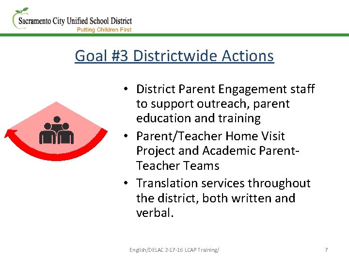 Goal #3 Districtwide Actions • District Parent Engagement staff to support outreach, parent education