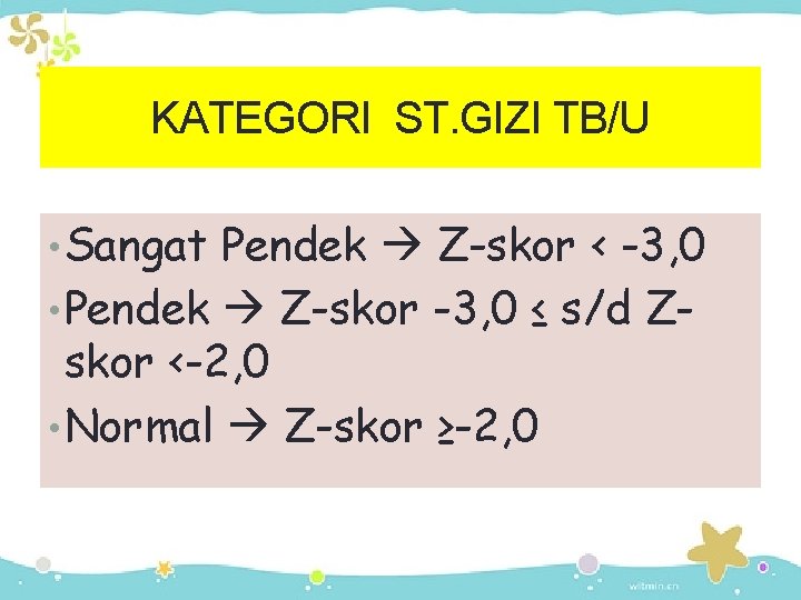 KATEGORI ST. GIZI TB/U • Sangat Pendek Z-skor < -3, 0 • Pendek Z-skor