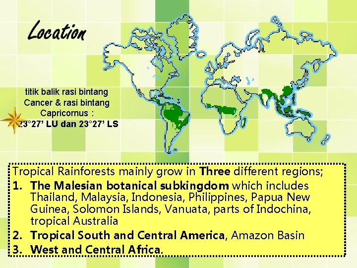 titik balik rasi bintang Cancer & rasi bintang Capricornus : 23° 27’ LU dan