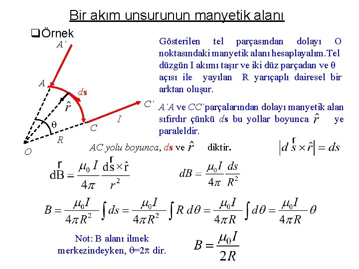 Bir akım unsurunun manyetik alanı qÖrnek Gösterilen tel parçasından dolayı O noktasındaki manyetik alanı