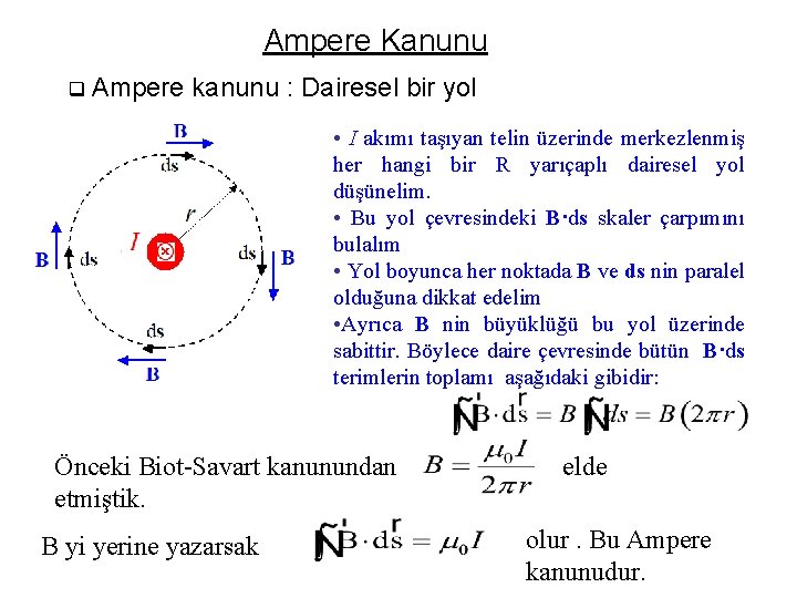 Ampere Kanunu q Ampere kanunu : Dairesel bir yol • I akımı taşıyan telin