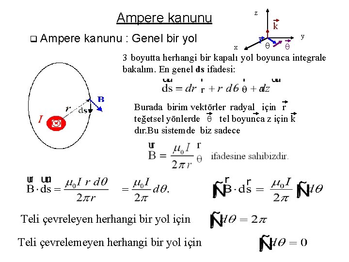 z Ampere kanunu q Ampere kanunu : Genel bir yol k r x y