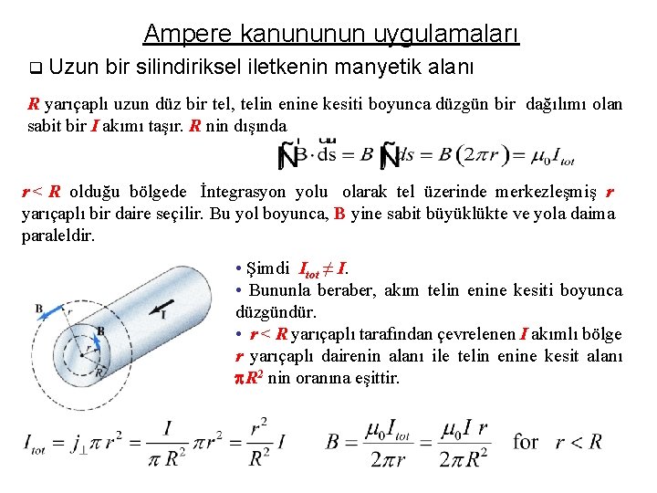 Ampere kanununun uygulamaları q Uzun bir silindiriksel iletkenin manyetik alanı R yarıçaplı uzun düz