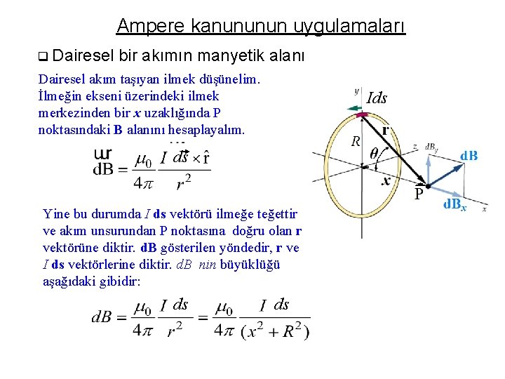 Ampere kanununun uygulamaları q Dairesel bir akımın manyetik alanı Dairesel akım taşıyan ilmek düşünelim.