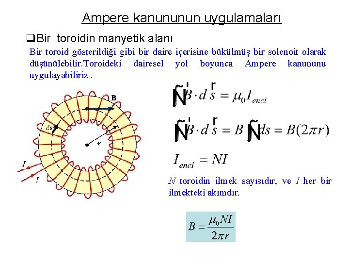 Ampere kanununun uygulamaları q. Bir toroidin manyetik alanı Bir toroid gösterildiği gibi bir daire