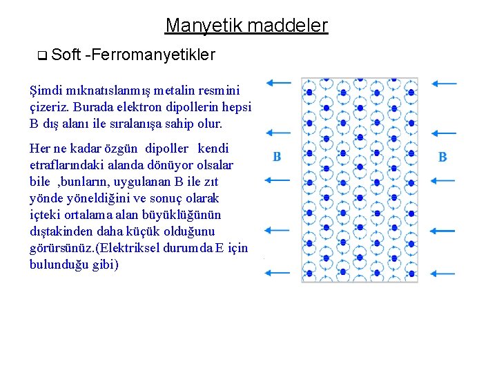Manyetik maddeler q Soft -Ferromanyetikler Şimdi mıknatıslanmış metalin resmini çizeriz. Burada elektron dipollerin hepsi