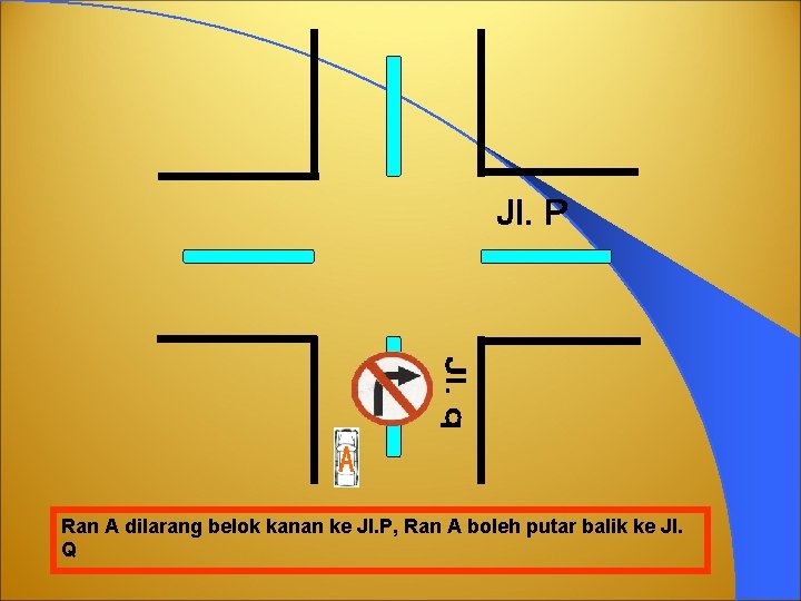 Ran A dilarang belok kanan ke Jl. P, Ran A boleh putar balik ke