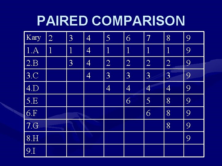 PAIRED COMPARISON Kary 2 1. A 2. B 3. C 4. D 5. E