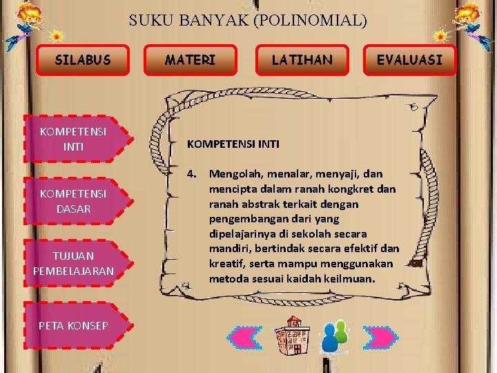 SUKU BANYAK (POLINOMIAL) SILABUS KOMPETENSI INTI KOMPETENSI DASAR TUJUAN PEMBELAJARAN PETA KONSEP MATERI LATIHAN