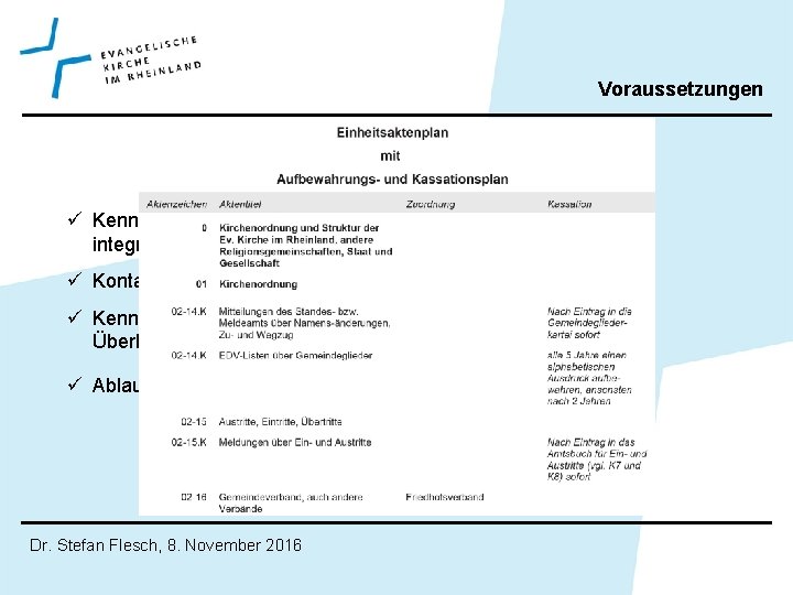 Voraussetzungen ü Kenntnis der rechtlichen Vorgaben: -Einheitsaktenplan mit integriertem Kassationsplan ü Kontakt zu abgebenden