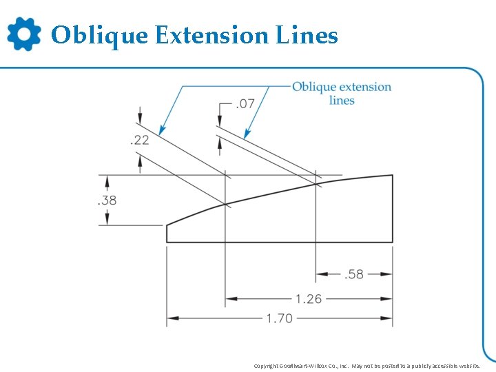 Oblique Extension Lines Copyright Goodheart-Willcox Co. , Inc. May not be posted to a