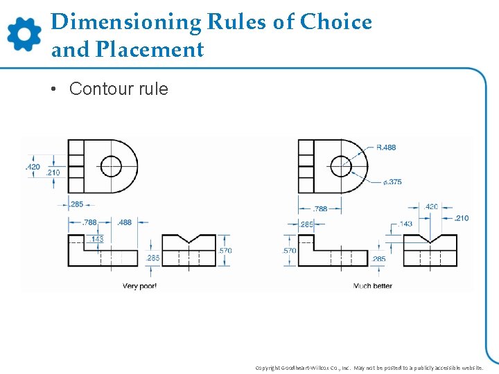 Dimensioning Rules of Choice and Placement • Contour rule Copyright Goodheart-Willcox Co. , Inc. Dimensioning Rules of Choice and Placement • Contour rule Copyright Goodheart-Willcox Co. , Inc.