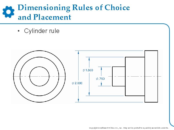 Dimensioning Rules of Choice and Placement • Cylinder rule Copyright Goodheart-Willcox Co. , Inc.