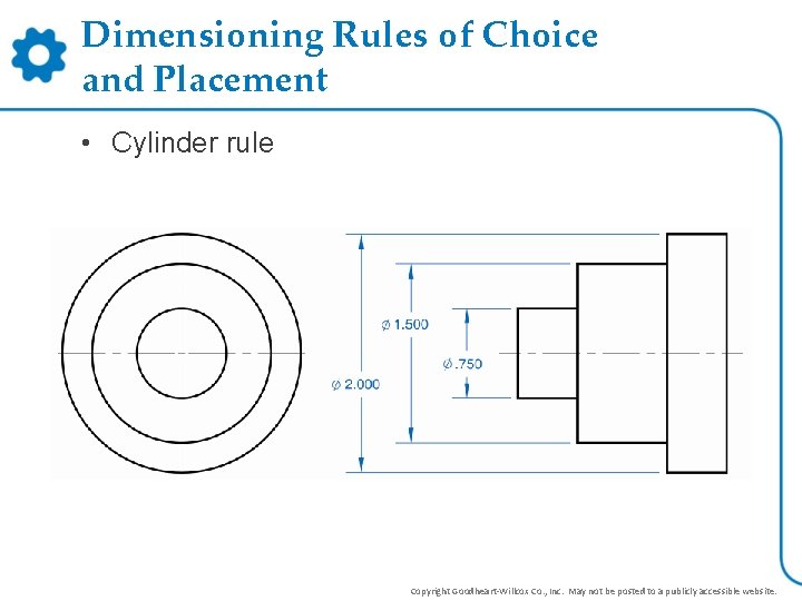 Dimensioning Rules of Choice and Placement • Cylinder rule Copyright Goodheart-Willcox Co. , Inc. Dimensioning Rules of Choice and Placement • Cylinder rule Copyright Goodheart-Willcox Co. , Inc.
