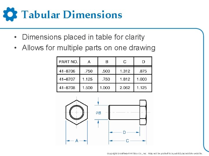 Tabular Dimensions • Dimensions placed in table for clarity • Allows for multiple parts Tabular Dimensions • Dimensions placed in table for clarity • Allows for multiple parts