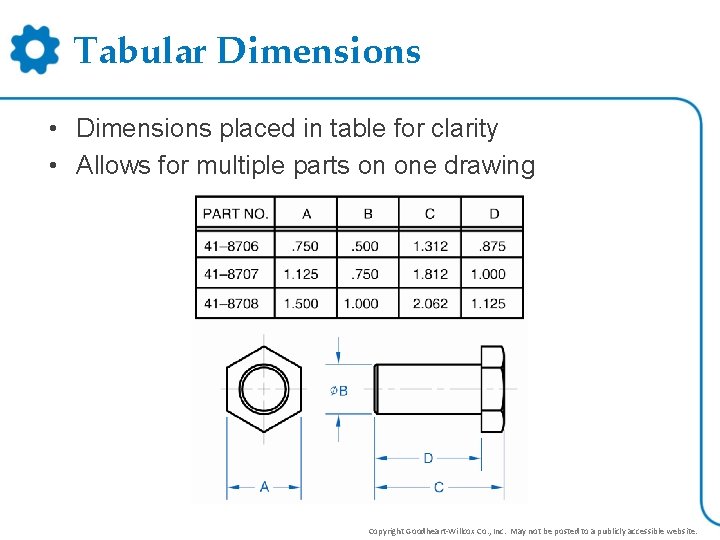 Tabular Dimensions • Dimensions placed in table for clarity • Allows for multiple parts