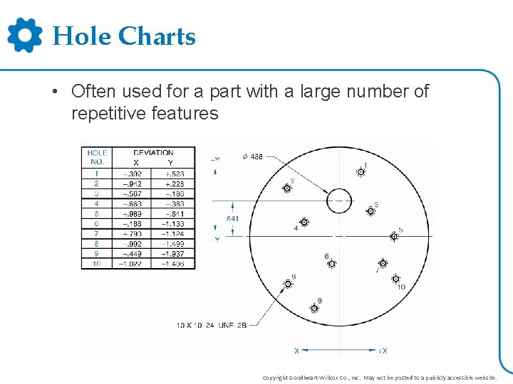 Hole Charts • Often used for a part with a large number of repetitive