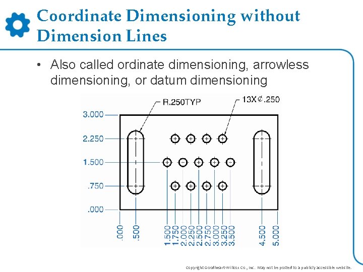 Coordinate Dimensioning without Dimension Lines • Also called ordinate dimensioning, arrowless dimensioning, or datum