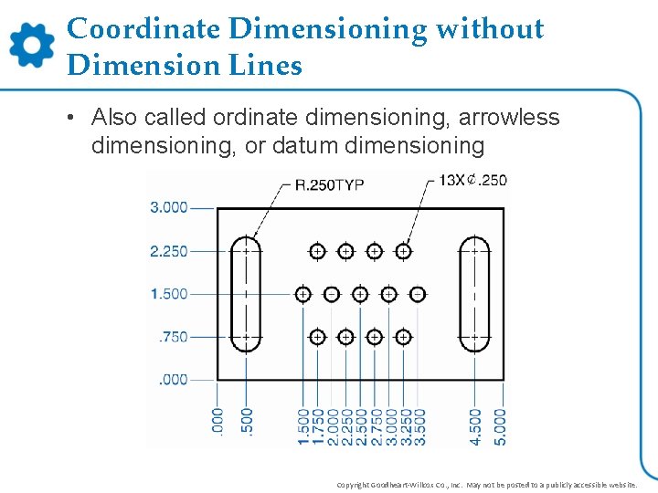 Coordinate Dimensioning without Dimension Lines • Also called ordinate dimensioning, arrowless dimensioning, or datum Coordinate Dimensioning without Dimension Lines • Also called ordinate dimensioning, arrowless dimensioning, or datum