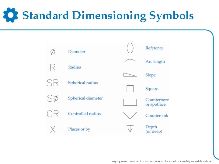 Standard Dimensioning Symbols Copyright Goodheart-Willcox Co. , Inc. May not be posted to a Standard Dimensioning Symbols Copyright Goodheart-Willcox Co. , Inc. May not be posted to a