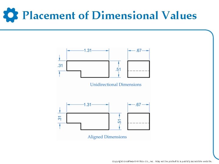 Placement of Dimensional Values Copyright Goodheart-Willcox Co. , Inc. May not be posted to