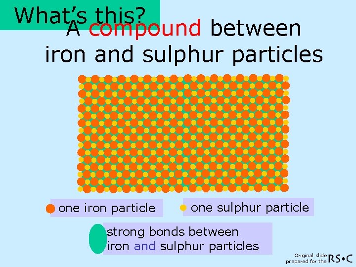 What’s this? A compound between iron and sulphur particles one iron particle one sulphur