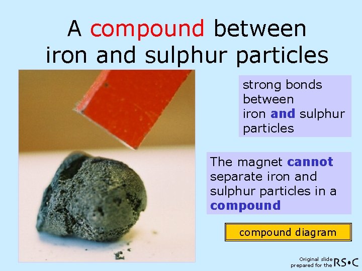 A compound between iron and sulphur particles strong bonds between iron and sulphur particles