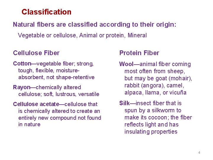 Classification Natural fibers are classified according to their origin: Vegetable or cellulose, Animal or