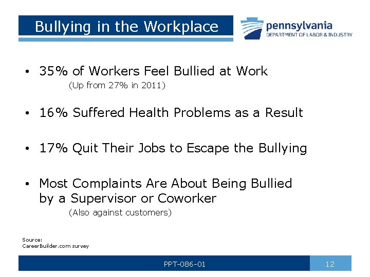 Bullying in the Workplace • 35% of Workers Feel Bullied at Work (Up from