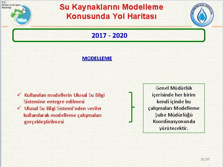 Su Kaynaklarını Modelleme Konusunda Yol Haritası 2017 - 2020 MODELLEME ü Kullanılan modellerin Ulusal