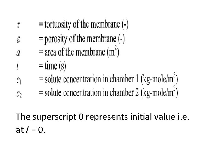 The superscript 0 represents initial value i. e. at t = 0. 