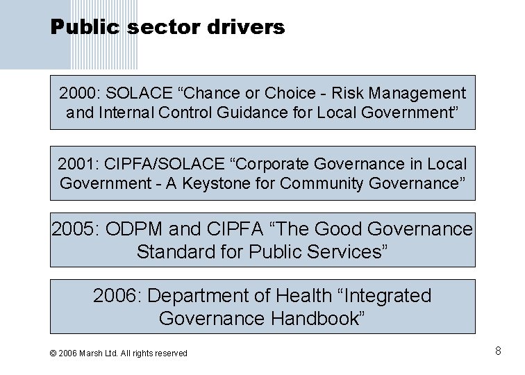Public sector drivers 2000: SOLACE “Chance or Choice - Risk Management and Internal Control