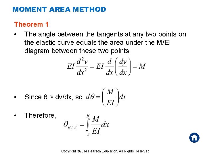 MOMENT AREA METHOD Theorem 1: • The angle between the tangents at any two