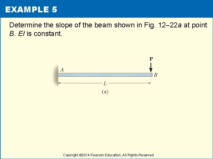 EXAMPLE 5 Determine the slope of the beam shown in Fig. 12– 22 a