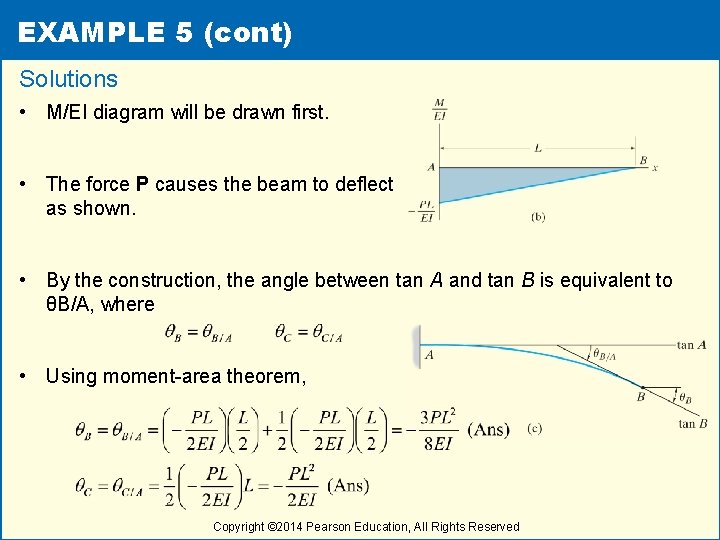 EXAMPLE 5 (cont) Solutions • M/EI diagram will be drawn first. • The force