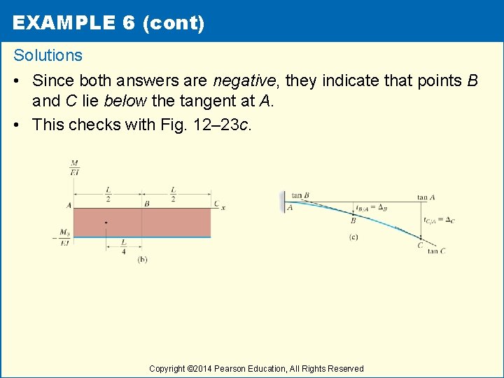EXAMPLE 6 (cont) Solutions • Since both answers are negative, they indicate that points