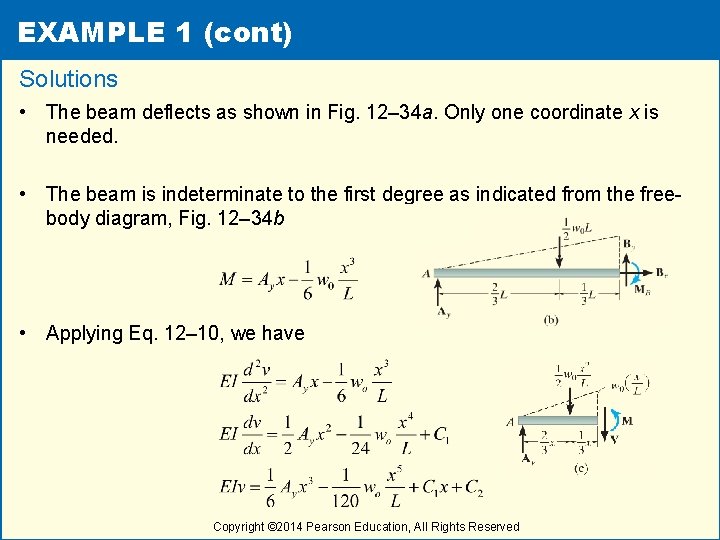 EXAMPLE 1 (cont) Solutions • The beam deflects as shown in Fig. 12– 34
