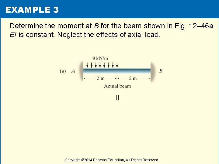 EXAMPLE 3 Determine the moment at B for the beam shown in Fig. 12–