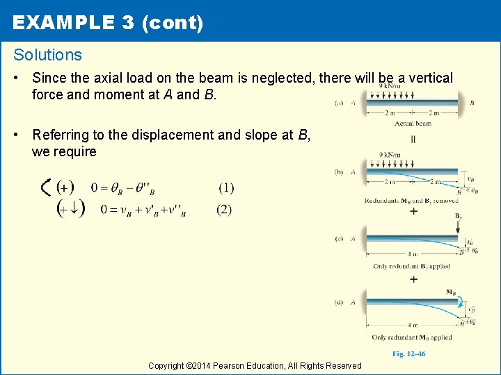 EXAMPLE 3 (cont) Solutions • Since the axial load on the beam is neglected,
