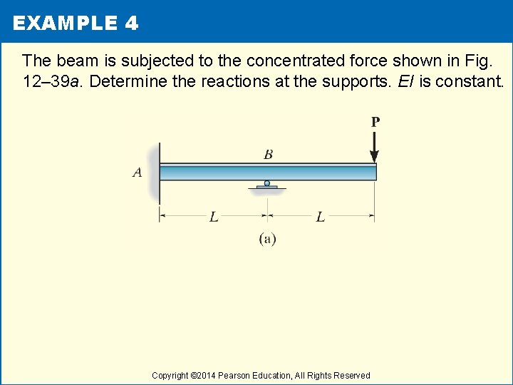 EXAMPLE 4 The beam is subjected to the concentrated force shown in Fig. 12–