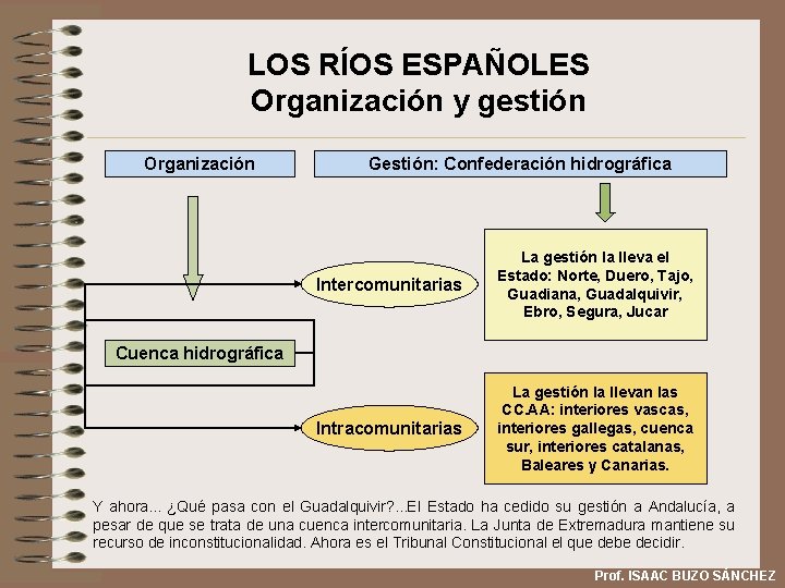 LOS RÍOS ESPAÑOLES Organización y gestión Organización Gestión: Confederación hidrográfica Intercomunitarias La gestión la