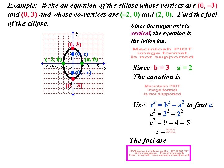 Example: Write an equation of the ellipse whose vertices are (0, – 3) and