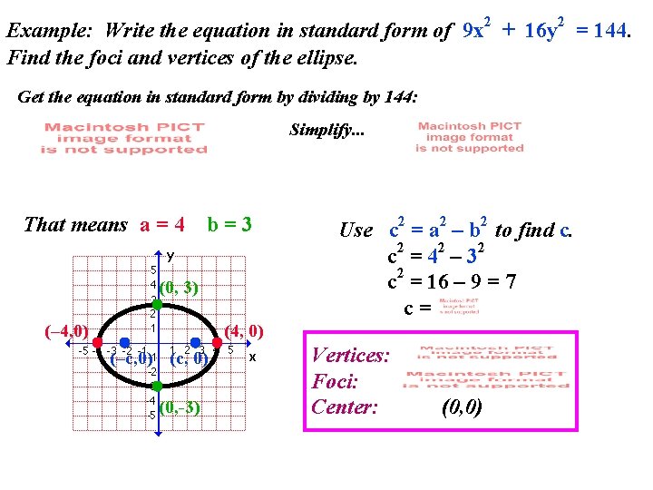 Example: Write the equation in standard form of 9 x 2 + 16 y