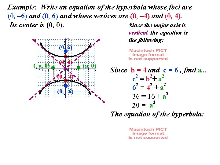 Example: Write an equation of the hyperbola whose foci are (0, – 6) and