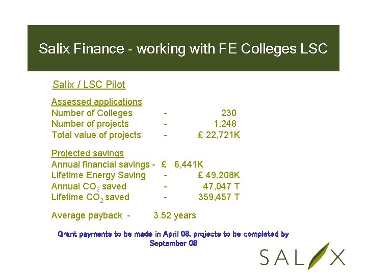 Salix Finance - working with FE Colleges LSC Salix / LSC Pilot Assessed applications